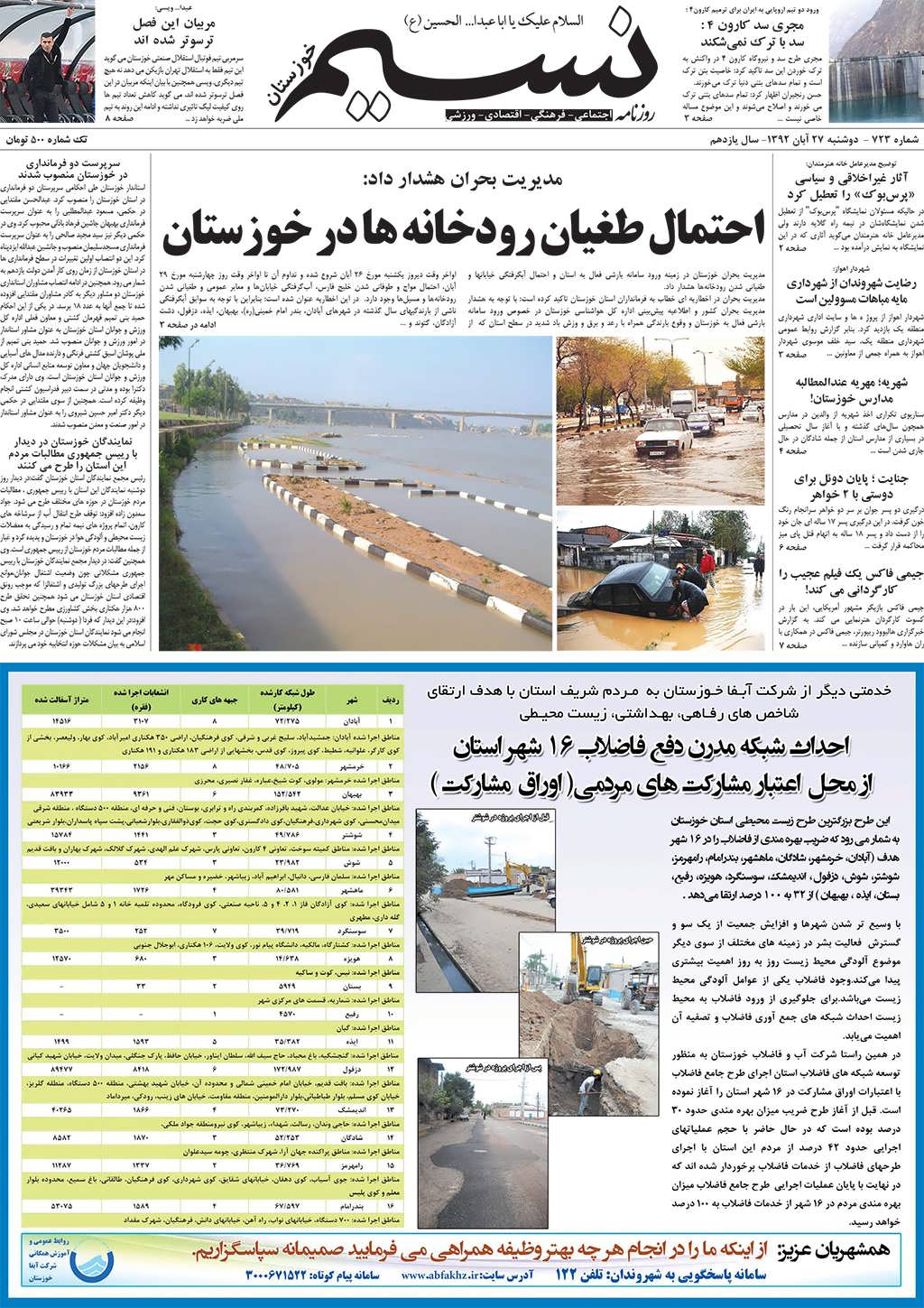 صفحه خانواده روزنامه نسیم شماره 723